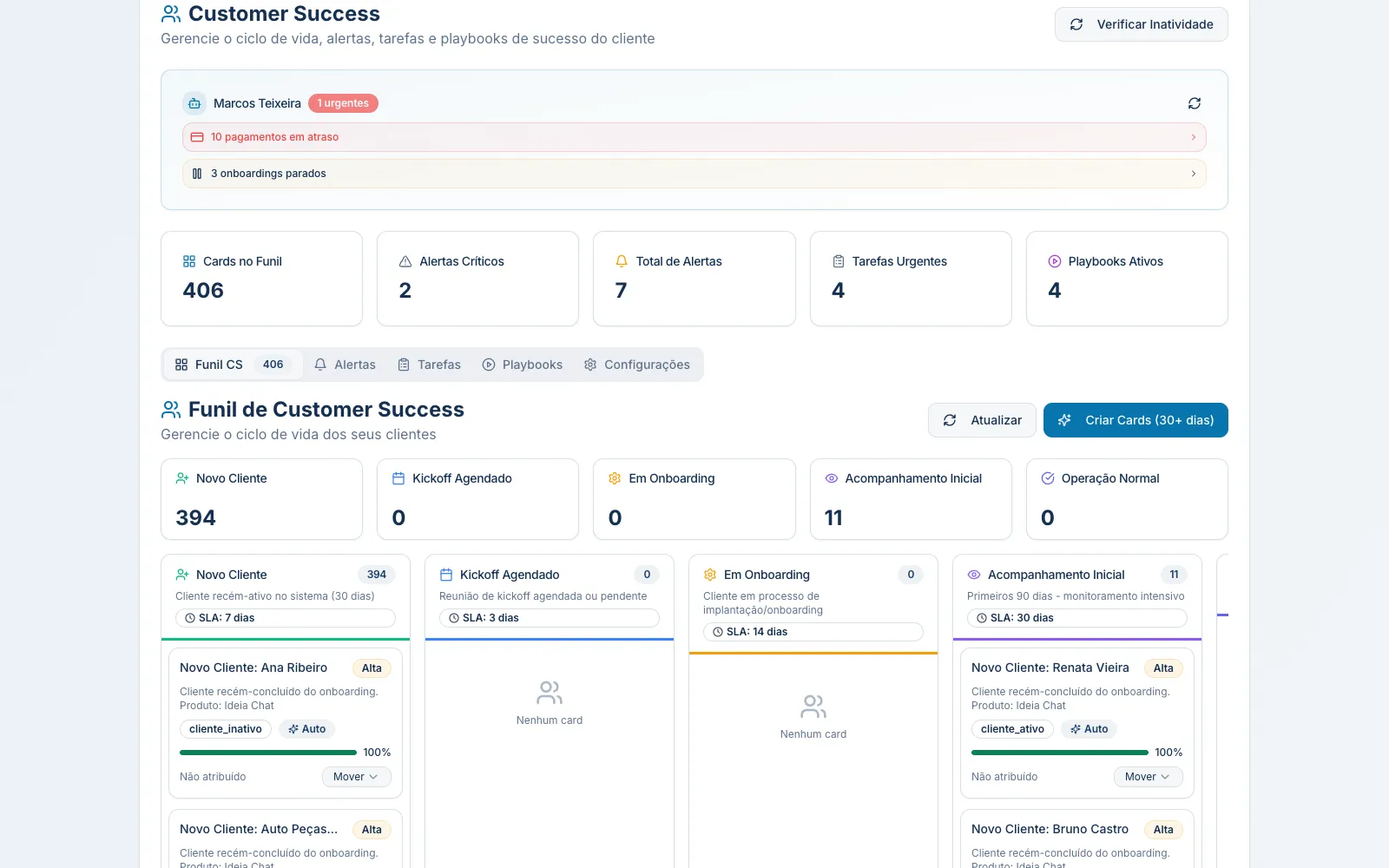 Central de Customer Success com os contadores de cards no funil, alertas críticos, tarefas urgentes e playbooks ativos, e o funil de CS por etapa com SLA.